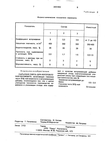 Сырьевая смесь для изготовления керамзита (патент 2001892)