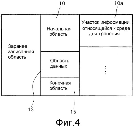 Оптическая среда для хранения информации и способ записи информации на оптическую среду для хранения информации и/или воспроизведения информации с нее (патент 2308771)