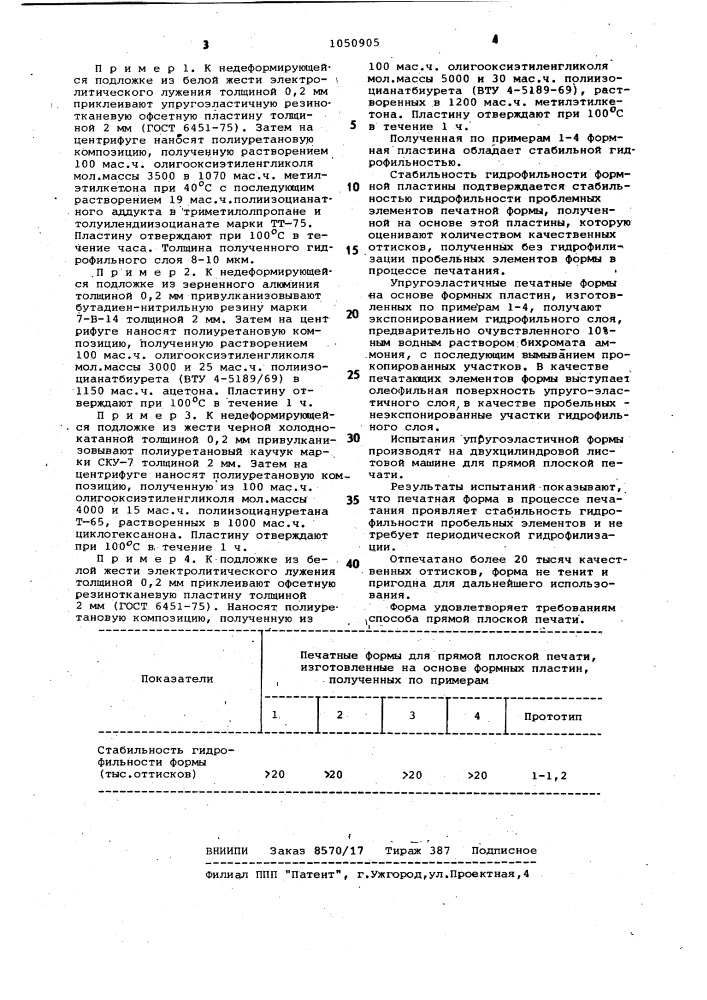 Формная пластина для изготовления печатной формы прямой плоской печати (патент 1050905)