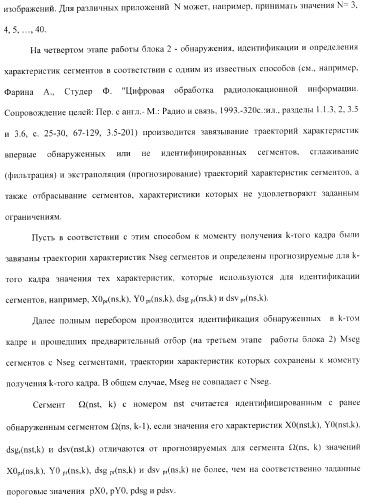 Способ ввода в эвм системы слежения информации об объекте наблюдения и устройство для его осуществления (варианты) (патент 2368952)