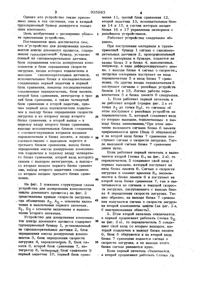 Устройство для дозирования компонентов шихты доменного процесса (патент 935883)