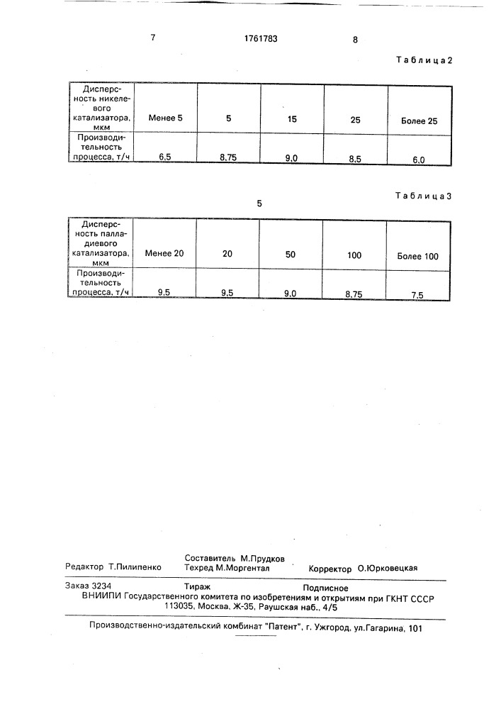 Способ получения пищевого саломаса для маргариновой продукции (патент 1761783)