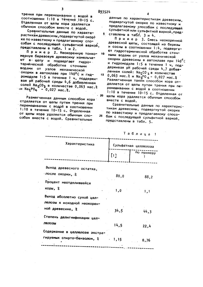 Способ окорки древесины (патент 893524)