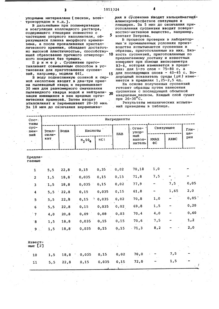 Суспензия для изготовления керамических оболочковых форм по выплавляемым моделям (патент 1011324)