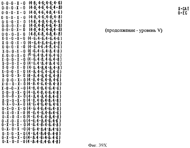 Соединение экстракта какао и способы их получения и применения (патент 2394562)