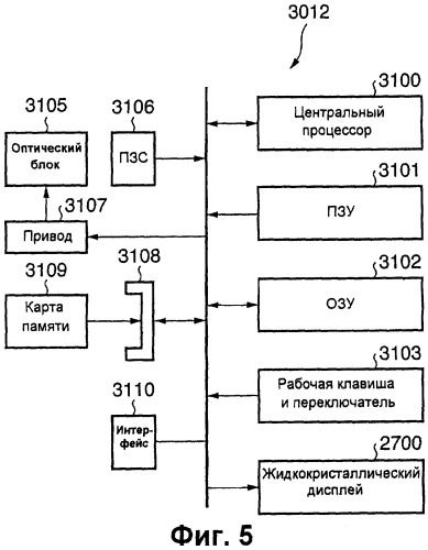 Записывающая система и способ управления ею (патент 2248032)