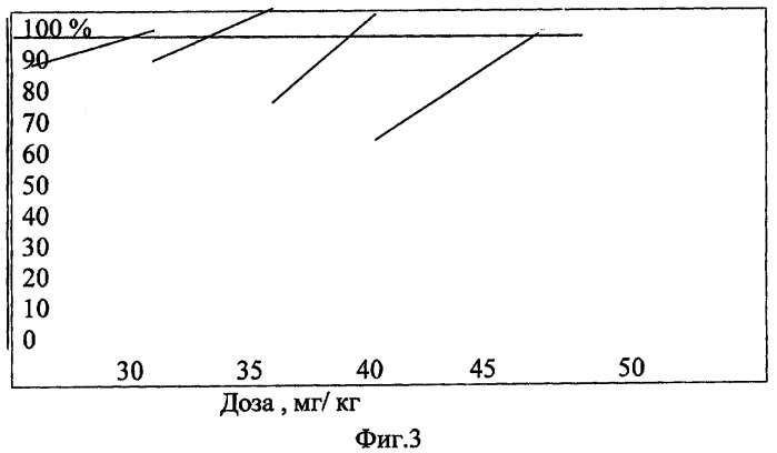 Антиаритмическое лекарственное средство &quot;тиодарон&quot; (патент 2292885)