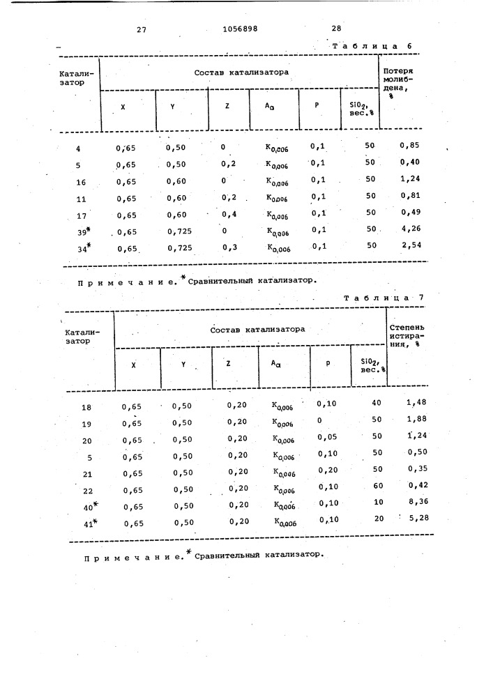Способ получения акрилонитрила (патент 1056898)