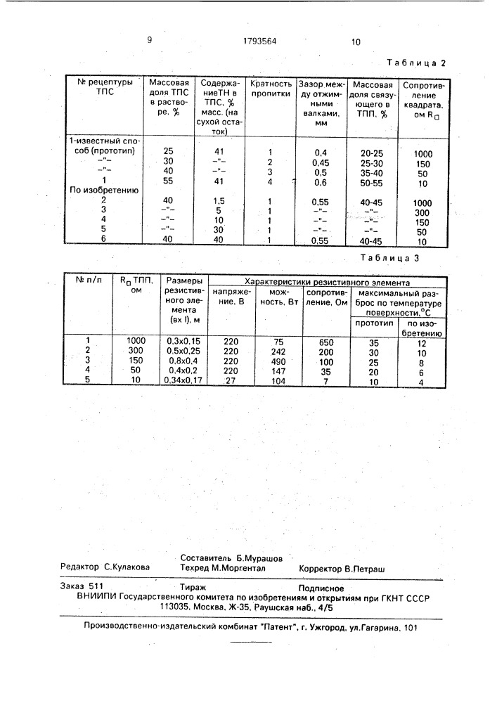 Способ изготовления резистивного элемента для полимерного электронагревателя (патент 1793564)