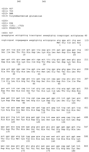 Гены corynebacterium glutamicum, кодирующие белки, участвующие в метаболизме углерода и продуцировании энергии (патент 2310686)