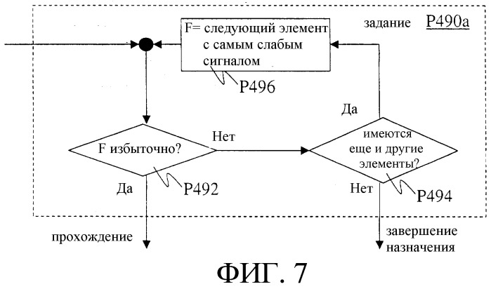 Модифицированный алгоритм назначения отводов для систем мсдкрк (патент 2303328)