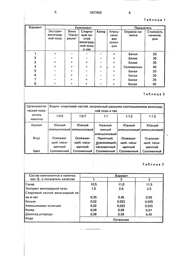 "композиция тонизирующего напитка "напареули" (патент 1837805)