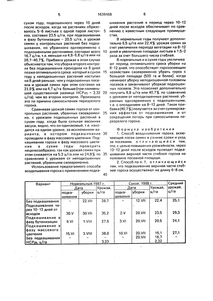 Способ возделывания гороха (патент 1639468)