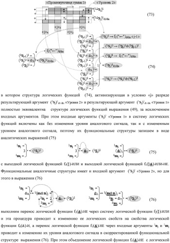 Функциональная выходная структура условно разряда &quot;j&quot; сумматора fcd( )ru с максимально минимизированным технологическим циклом  t  для промежуточных аргументов слагаемых (2sj)2 d1/dn &quot;уровня 2&quot; и (1sj)2 d1/dn &quot;уровня 1&quot; второго слагаемого и промежуточных аргументов (2sj)1 d1/dn &quot;уровня 2&quot; и (1sj)1 d1/dn &quot;уровня 1&quot; первого слагаемого формата &quot;дополнительный код ru&quot; с формированием результирующих аргументов суммы (2sj)f(2n) &quot;уровня 2&quot; и (1sj)f(2n) &quot;уровня 1&quot; в том же формате (варианты русской логики) (патент 2480814)