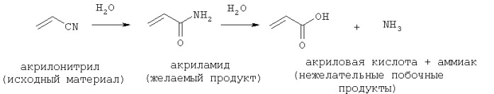 Способ получения водного раствора акриламида с использованием биокатализатора (патент 2317976)