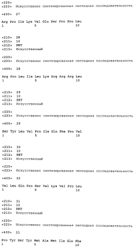 Пептиды foxm1 и вакцины, содержащие их (патент 2560431)