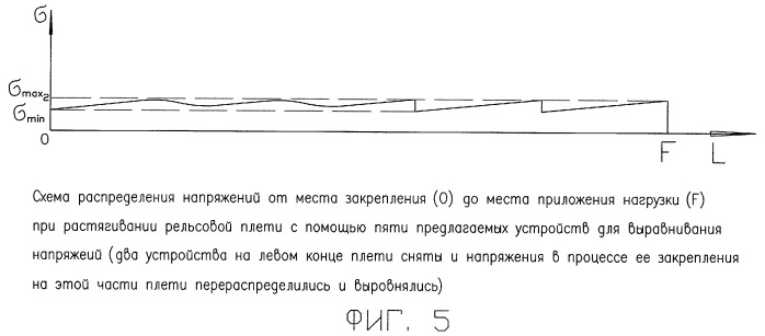 Комплект устройств для создания и выравнивания напряжений в рельсовых плетях железнодорожного пути (патент 2431713)