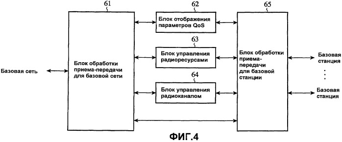 Терминал мобильной связи и система радиосвязи (патент 2419985)