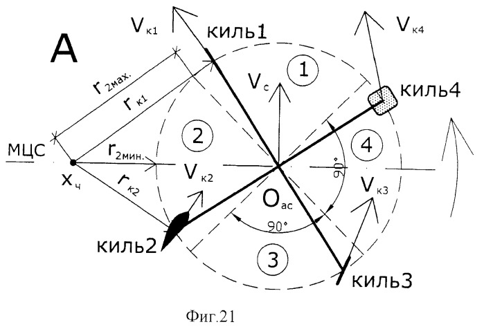 Парусное судно (патент 2398708)