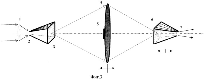 Отображающий фокальный монохроматор (варианты) (патент 2359238)