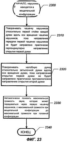Способ и система ситуационной интерпретации языка (патент 2509363)