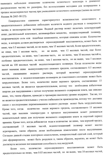 Водопоглощающий материал, водопоглощающее изделие и способ получения водопоглощающего материала (патент 2364611)