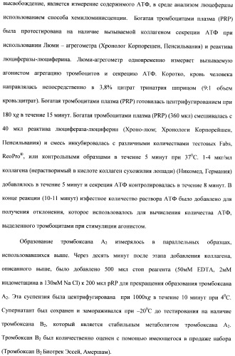 Антитела к гликопротеину vi и способы продуцирования и использования этих антител (патент 2407752)