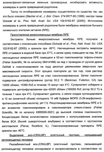 Соединения, представляющие собой алкинилфенильные производные, для лечения офтальмических заболеваний и расстройств (патент 2470910)