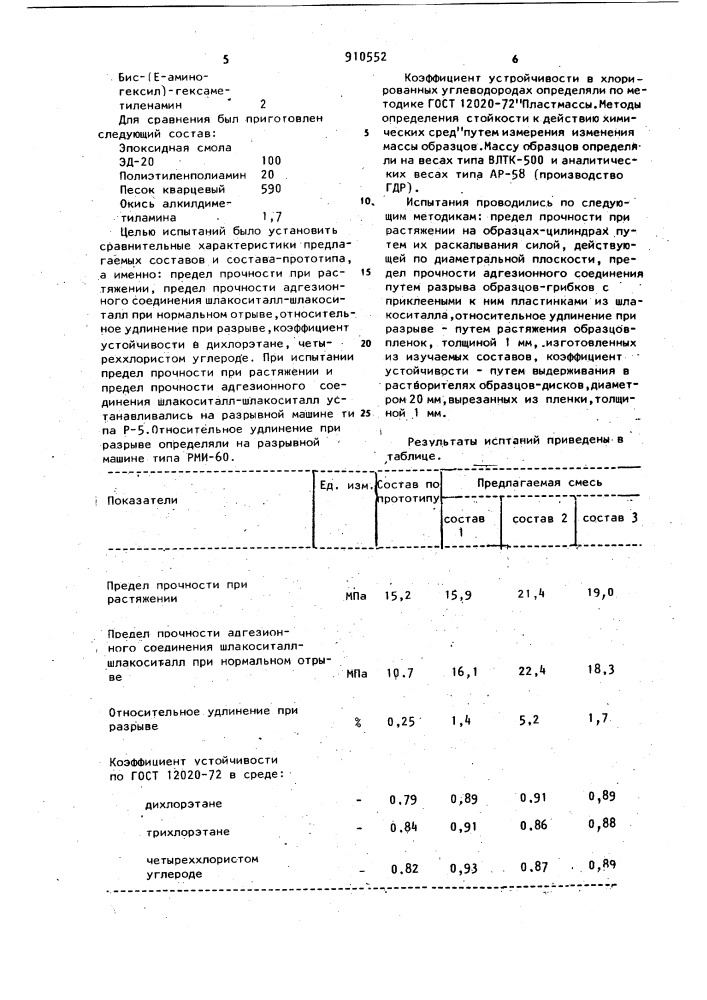 Полимербетонная смесь (патент 910552)