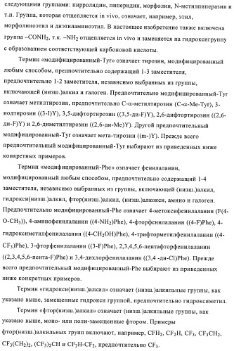 Агонисты рецептора нейропептида-2 (патент 2430108)