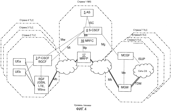 Законный перехват в сети мультимедийной подсистемы на основе ip-протокола (патент 2552907)