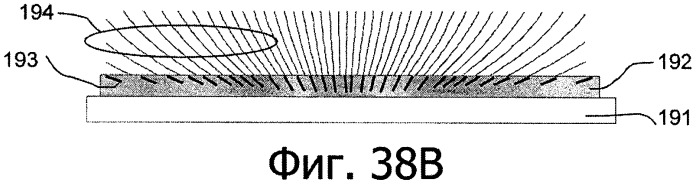 Динамически изменяющие наружный вид оптические устройства, напечатанные в имеющем форму магнитном поле, включающие печатные структуры френеля (патент 2429083)