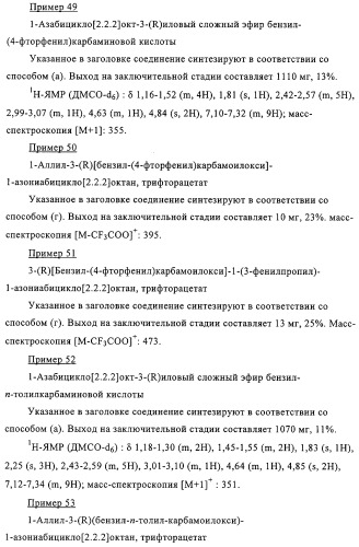 Карбаматные производные хинуклидина, фармацевтическая композиция на их основе и применение (патент 2321588)