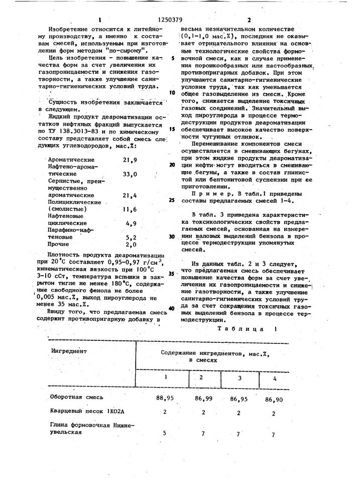 Смесь для изготовления литейных форм (патент 1250379)