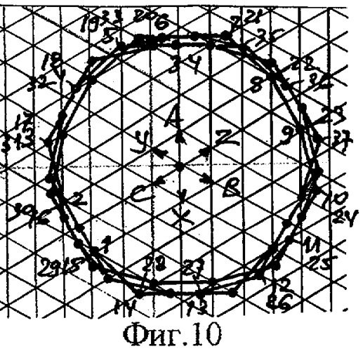 Трехфазная двухслойная электромашинная обмотка при 2p=16&#183;c полюсах в z=3(8&#183;b+5)&#183;c пазах (патент 2335077)