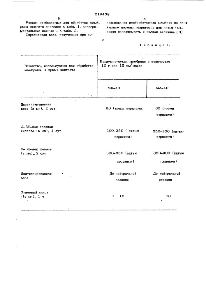 Способ электроионитного опреснения воды (патент 219458)