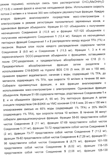 Применение циклических пептидов анабенопептинового типа для лечения состояния, при котором полезно ингибирование карбоксипептидазы u, новые анабенопептиновые производные и их промежуточные соединения (патент 2365594)