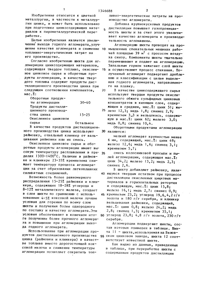 Шихта для агломерации цинксодержащих материалов (патент 1346688)