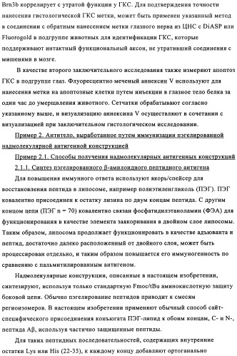 Применение антитела против амилоида-бета при глазных заболеваниях (патент 2482876)