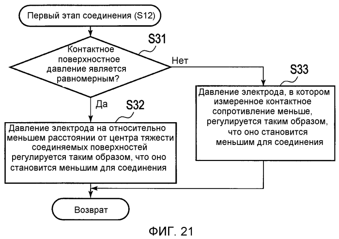 Способ соединения и аппаратная установка соединения (патент 2550677)