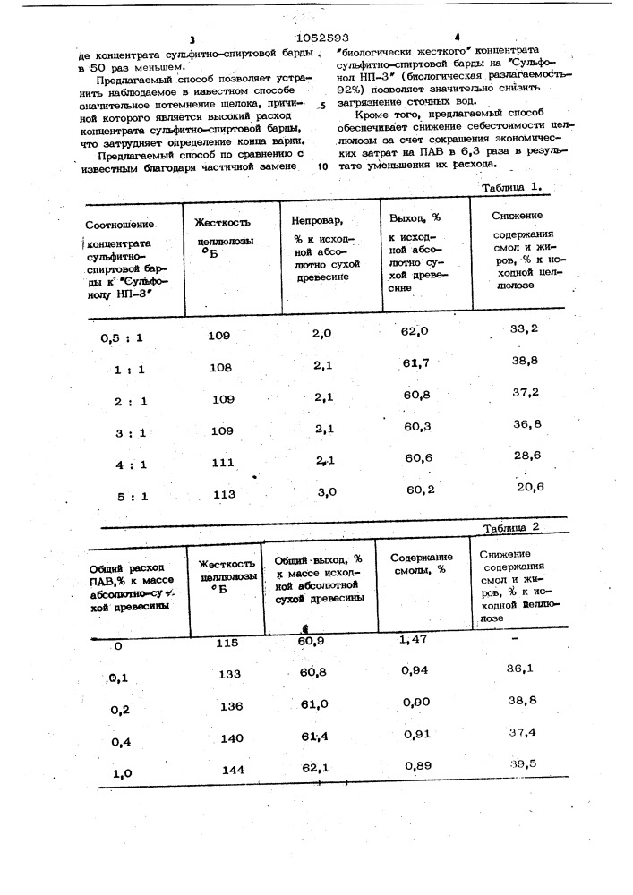 Способ получения сульфитной целлюлозы (патент 1052593)