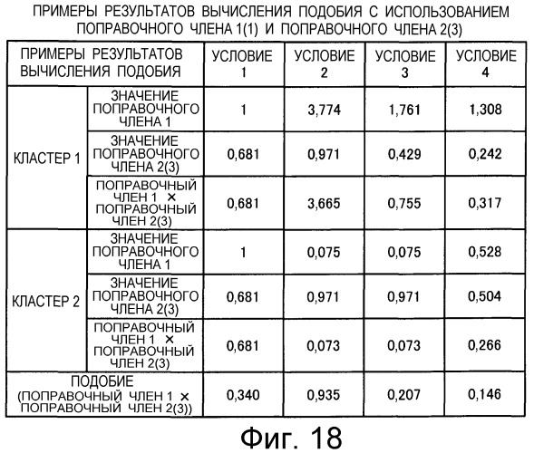 Устройство вычисления подобия и программа вычисления подобия (патент 2344474)