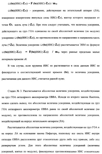 Векторная инерциальная система навигации (висн) (патент 2382335)