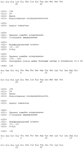 Основанные на амидах пролекарства пептидов глюкагонового надсемейства (патент 2550696)