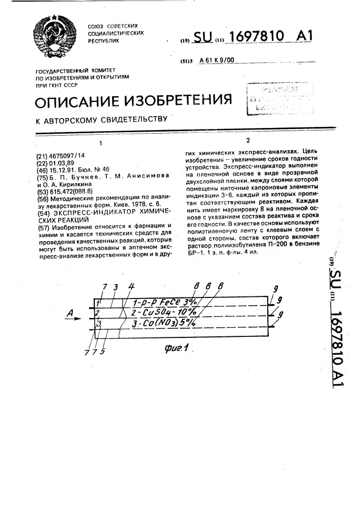 Экспресс индикатор. Индикаторы экспресс.
