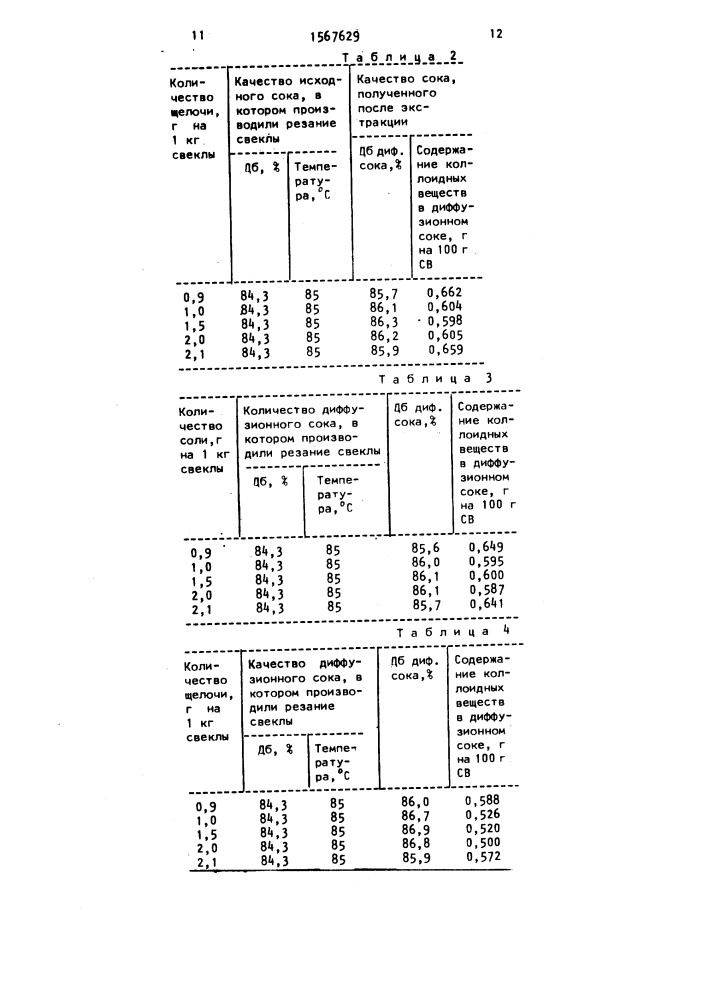 Способ получения диффузионного сока из свеклы (патент 1567629)