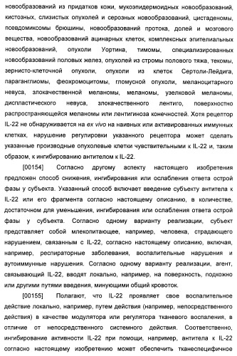 Антитела к il-22 человека и их применение (патент 2467016)