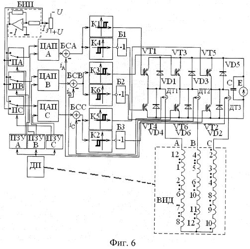 Шестифазный вентильно-индукторный двигатель, управляемый трехфазным током синусоидальной формы (патент 2494518)