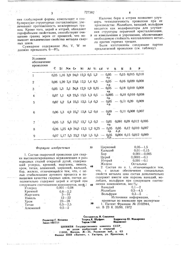 Состав сварочной проволоки (патент 727382)