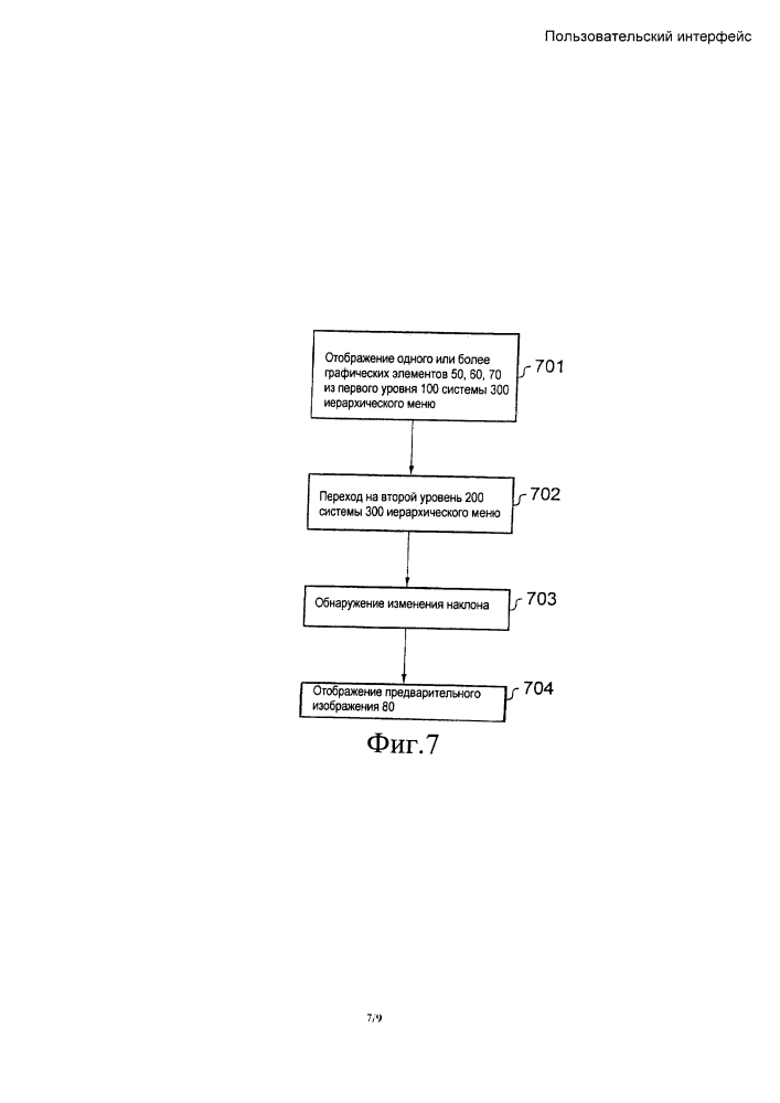 Пользовательский интерфейс (патент 2607611)
